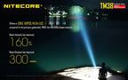 Nitecore 1800 Lumen TM38 Tiny Monster Torch