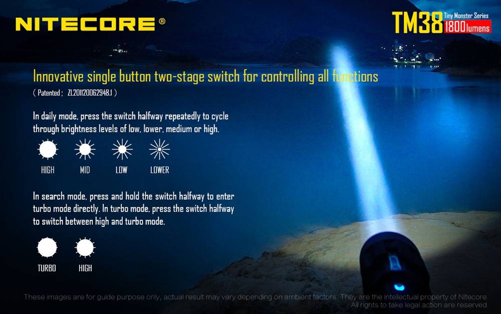 Nitecore 1800 Lumen TM38 Tiny Monster Torch