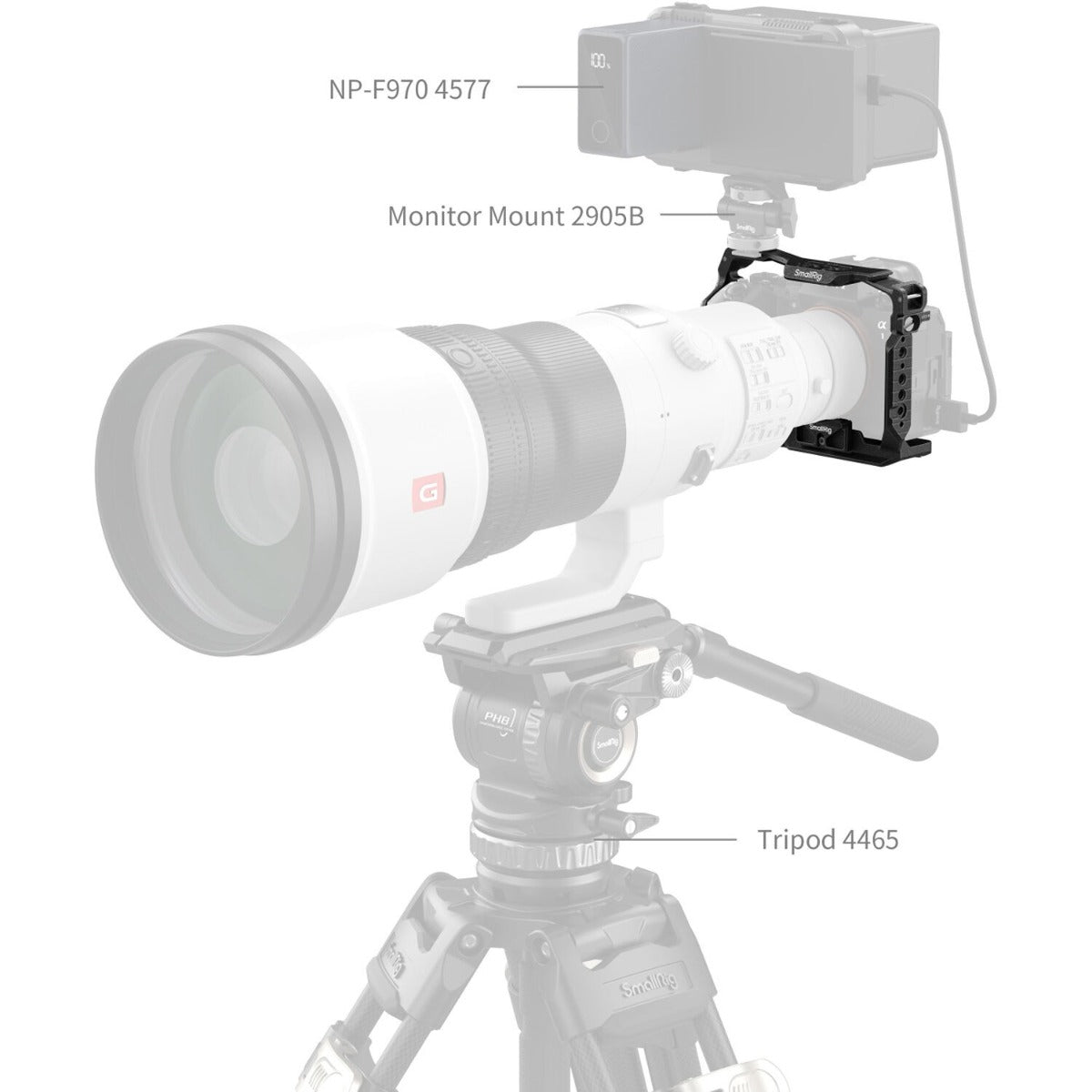SmallRig Cage for Sony Alpha 1 II / Alpha 9 III 5642