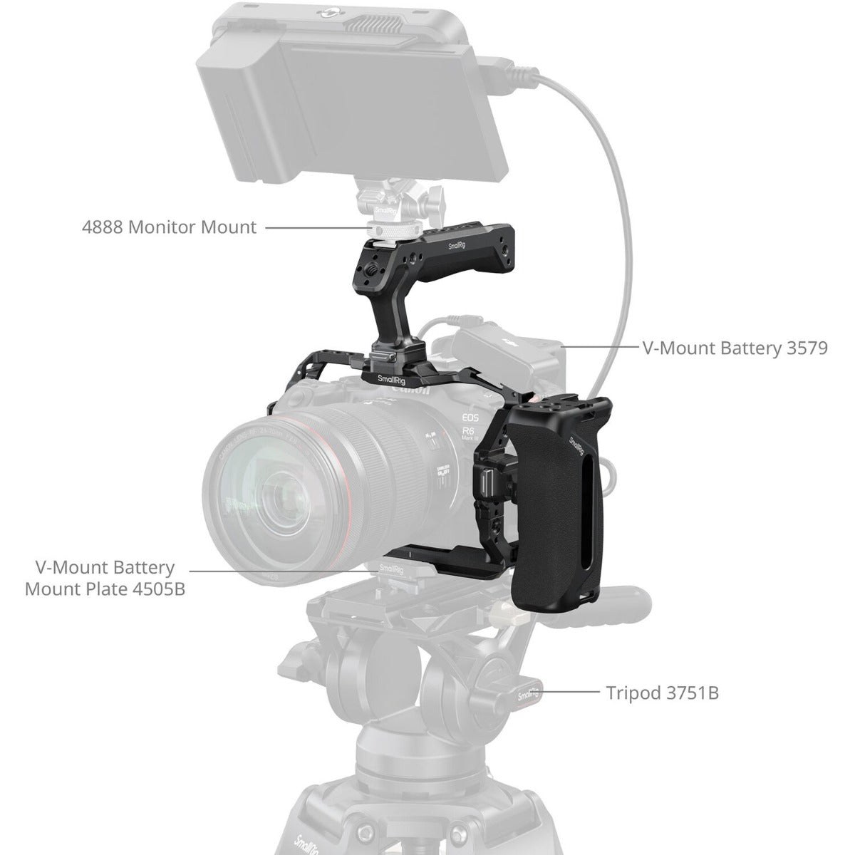 SmallRig "HawkLock" Quick Release Cage Kit for Canon EOS R6 Mark III / R6 Mark II