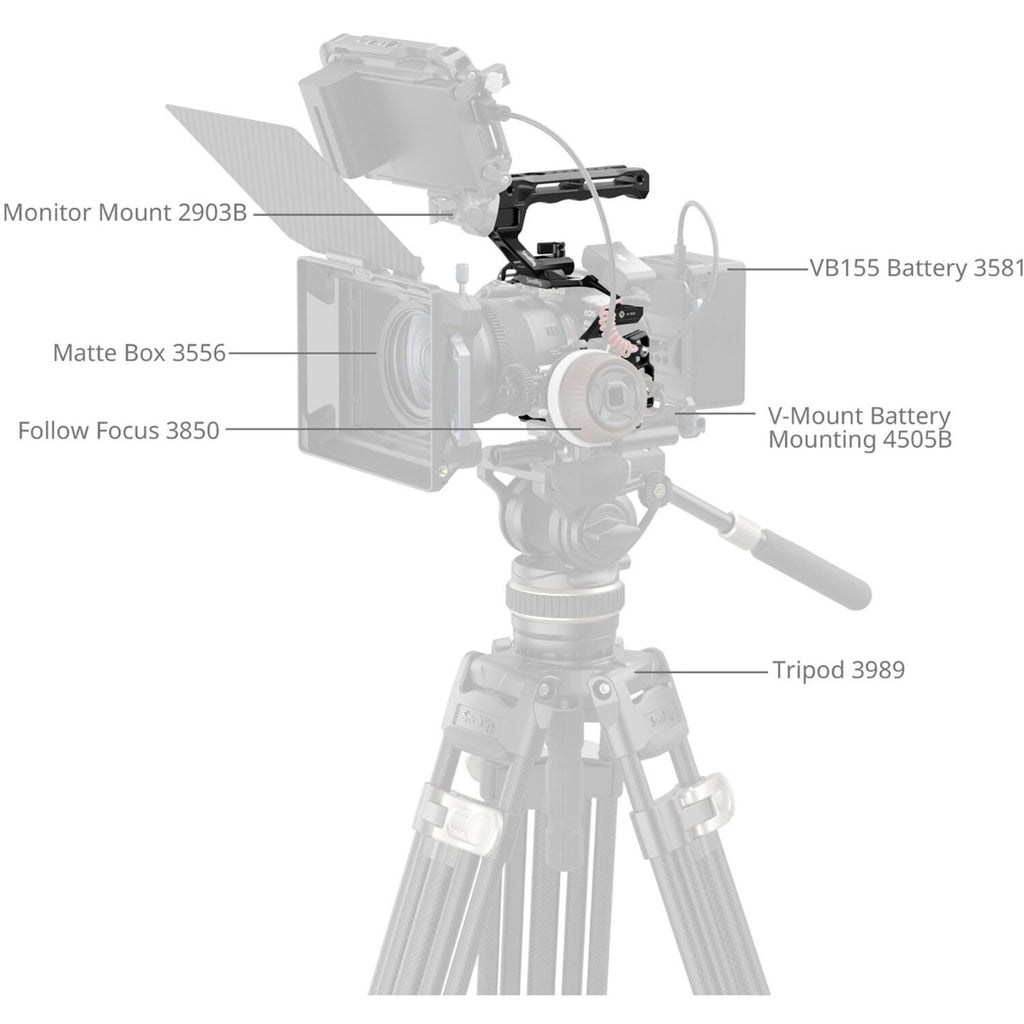 SmallRig Cage Basic Kit for Canon EOS R6 Mark III / R6 Mark II 5955