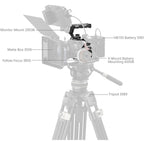 SmallRig Cage Basic Kit for Canon EOS R6 Mark III / R6 Mark II 5955