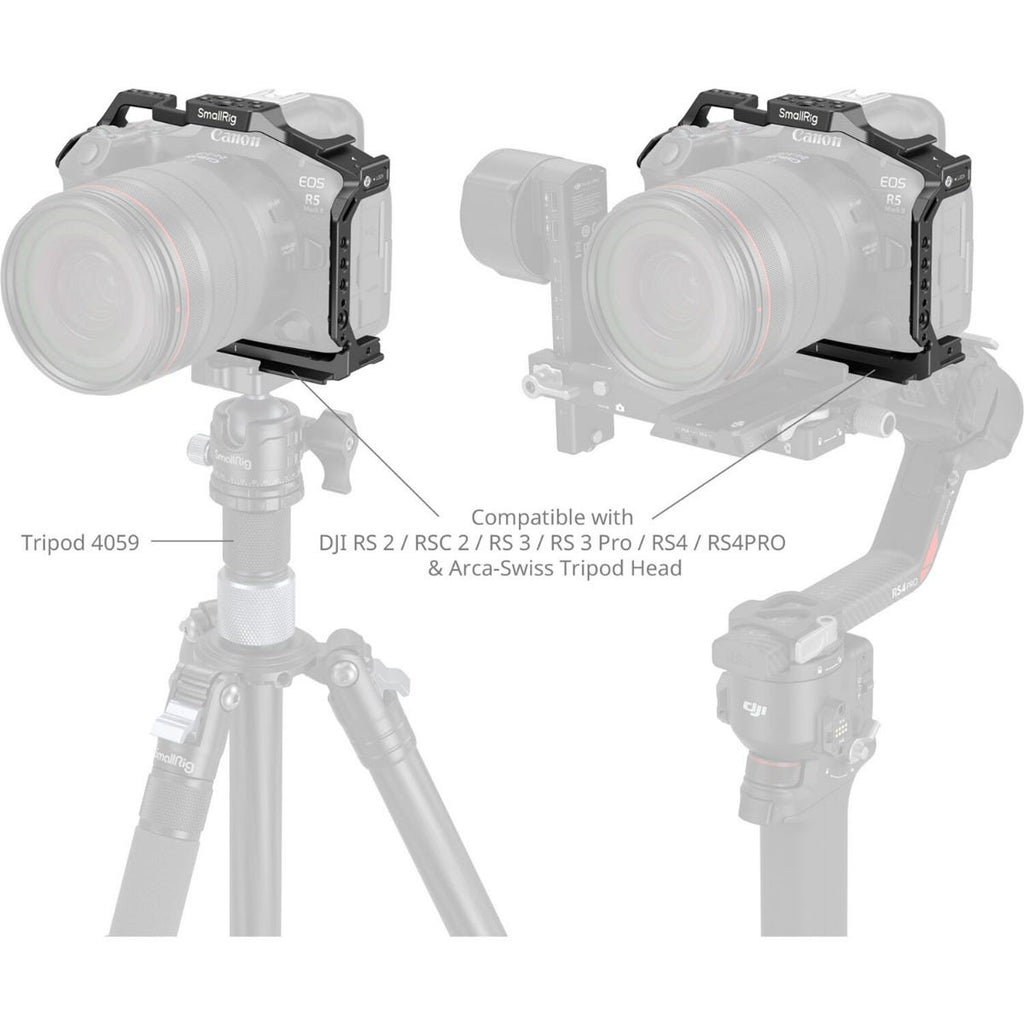 SmallRig Cage for Canon EOS R5 Mark II 4978B