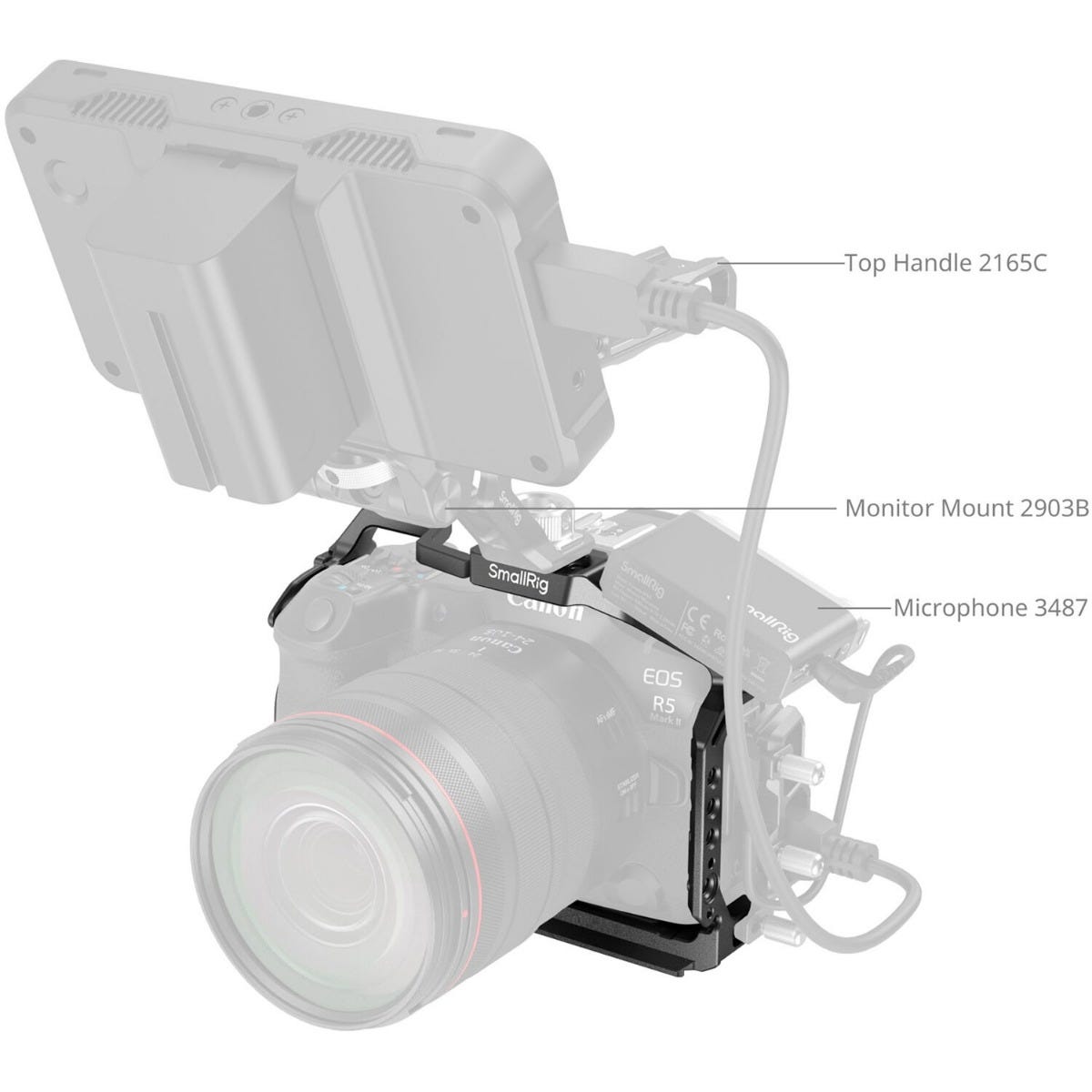 SmallRig Cage for Canon EOS R5 Mark II 4978B