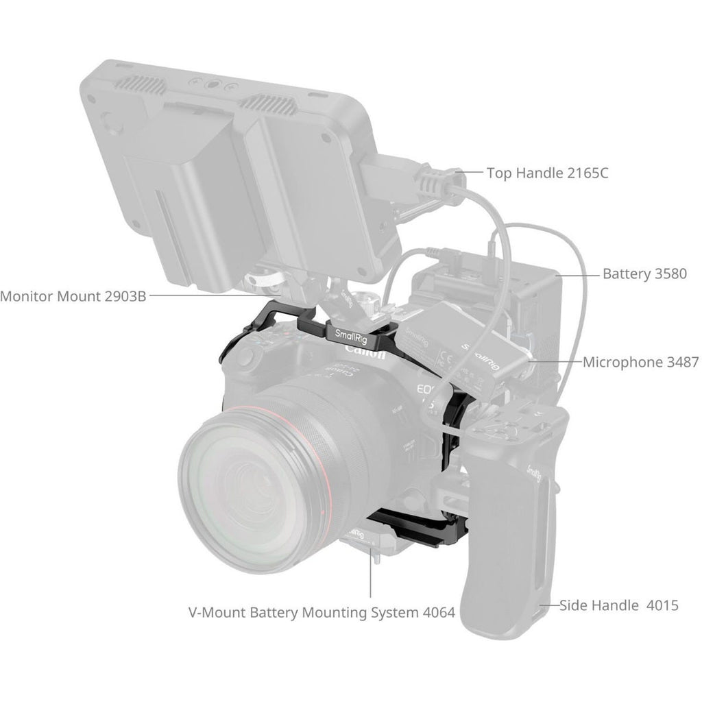 SmallRig Cage for Canon EOS R5 Mark II 4978B