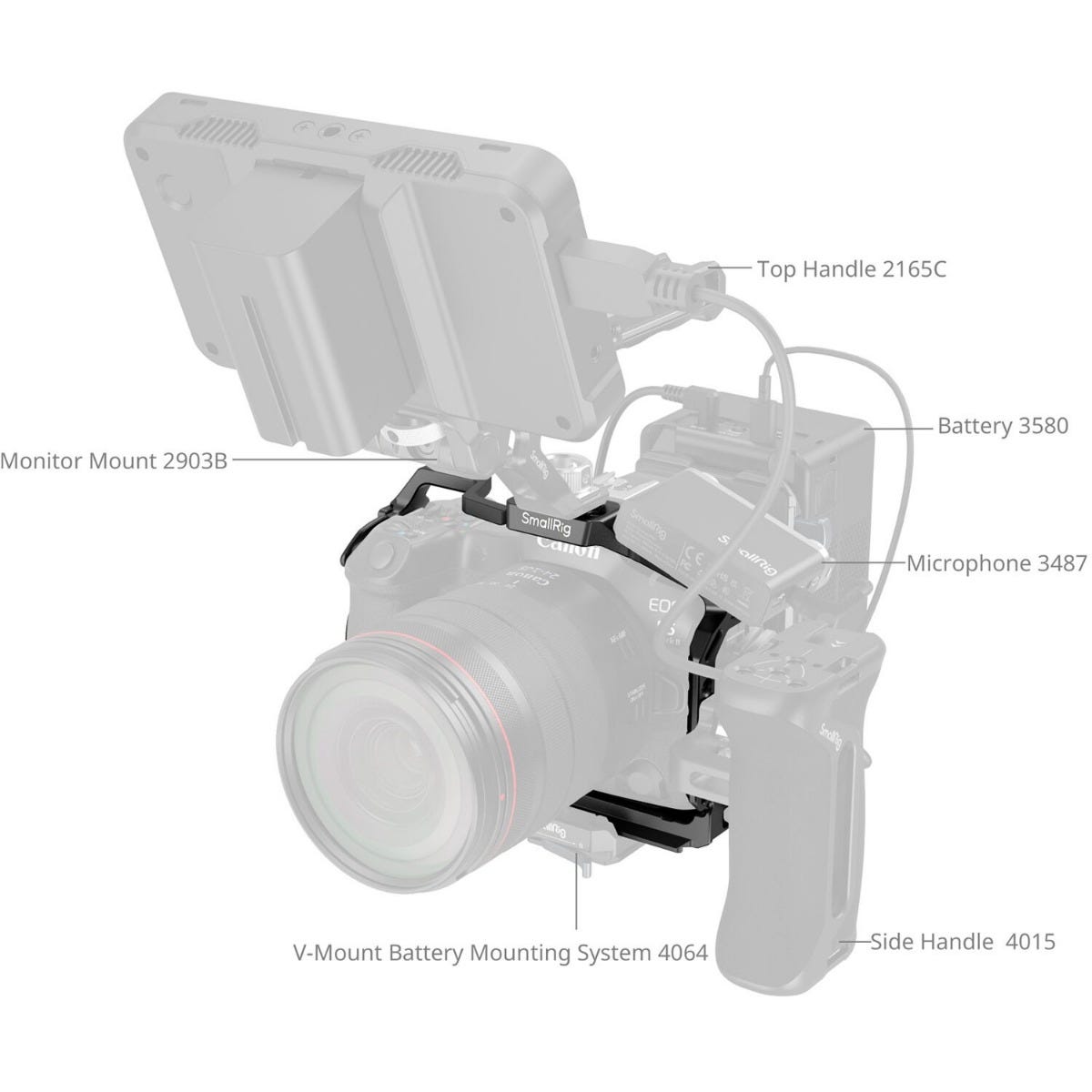 SmallRig Cage for Canon EOS R5 Mark II 4978B