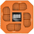 SmallRig Four-Channel Camera Battery Charger for EN-EL15c 5747