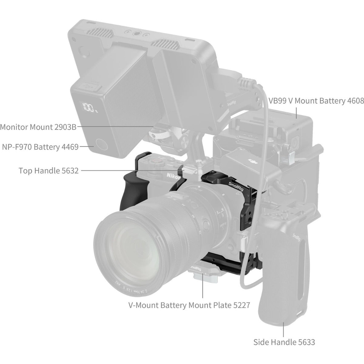 SmallRig "HawkLock" Quick Release Cage for Nikon ZR 5904