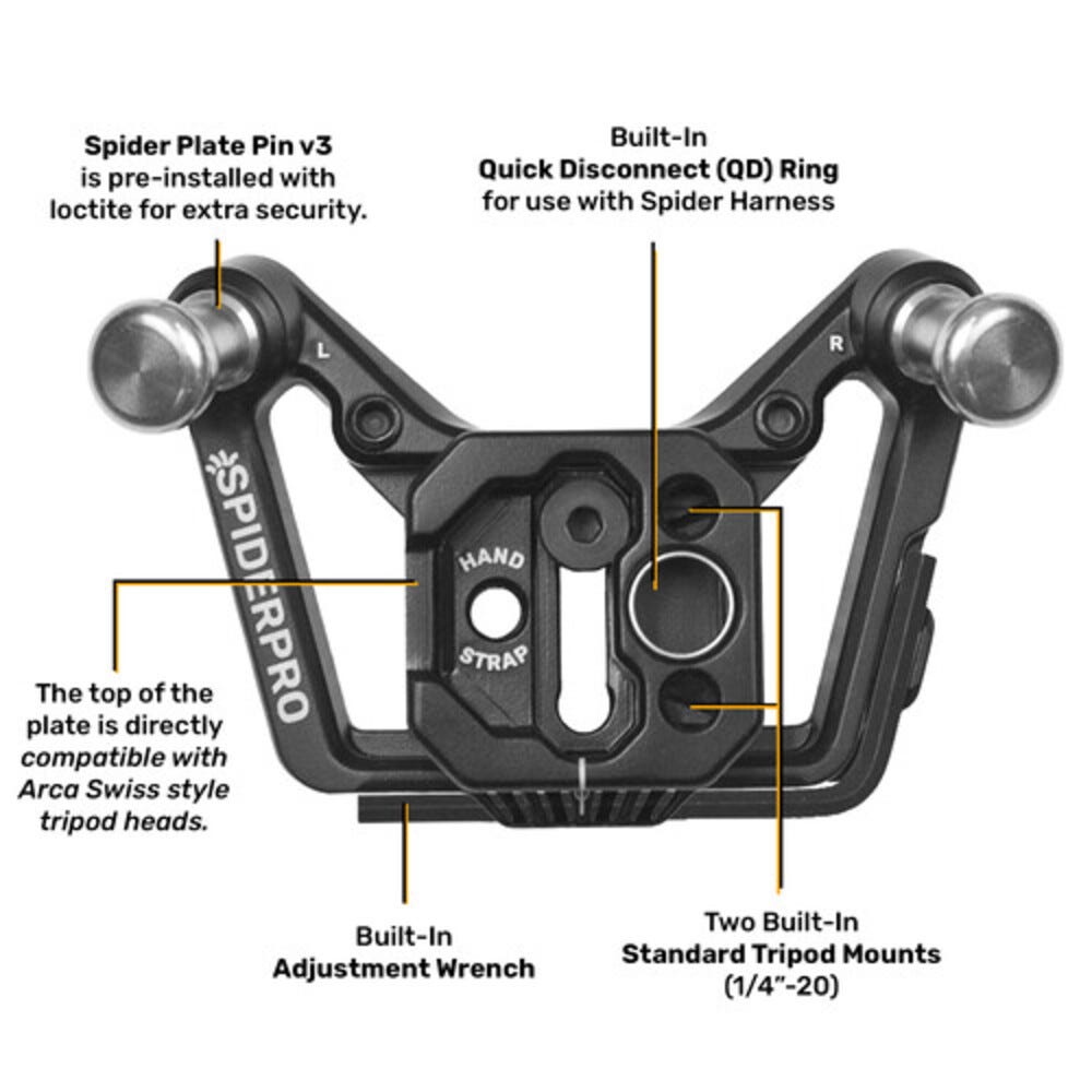 Spider Camera Holster SpiderPro Holster Set v3 - BLACK