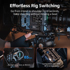 SmallRig Camera Cage Kit for FUJIFILM GFX ETERNA 55 5341