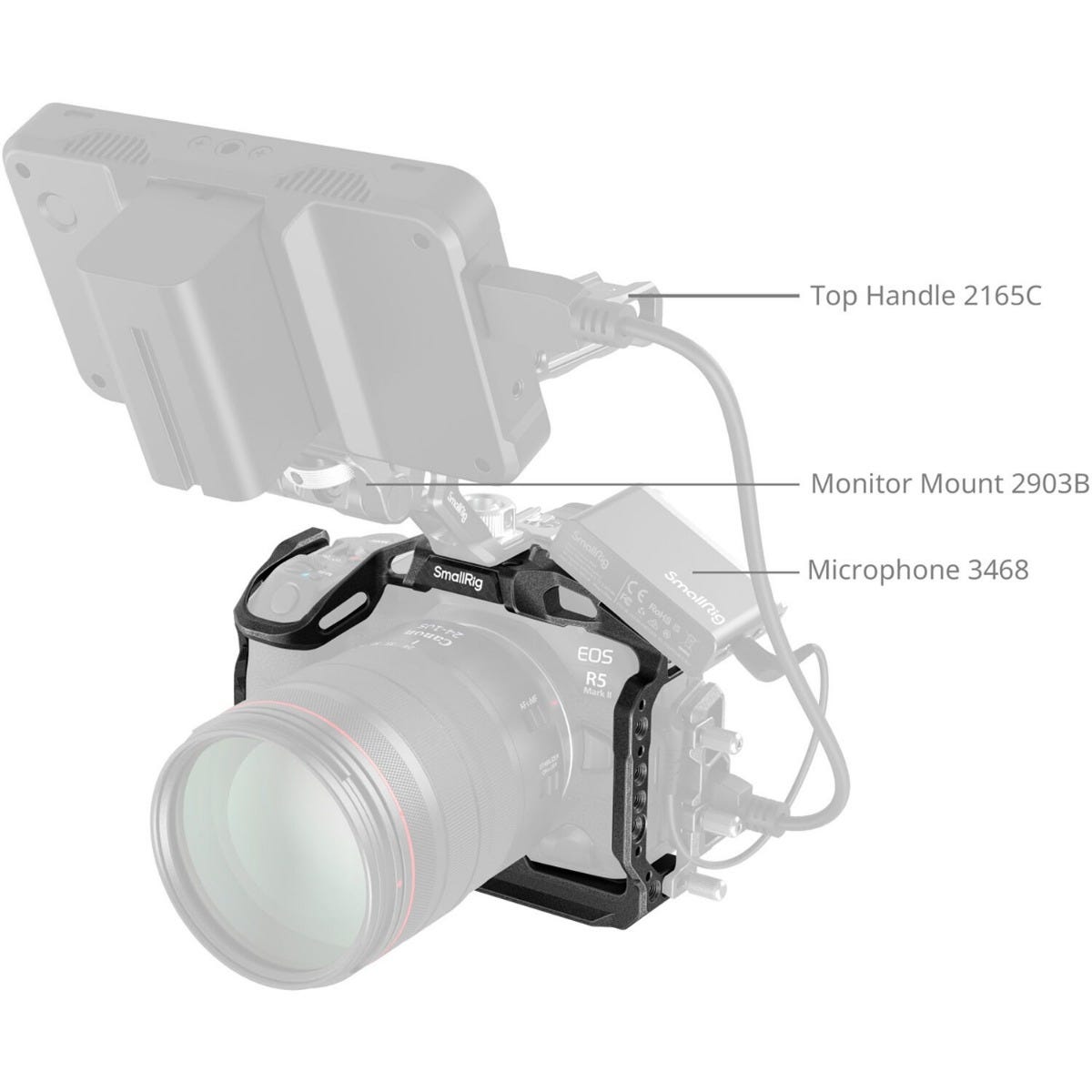 SmallRig Black Mamba Cage for Canon EOS R5 Mark II 4975B
