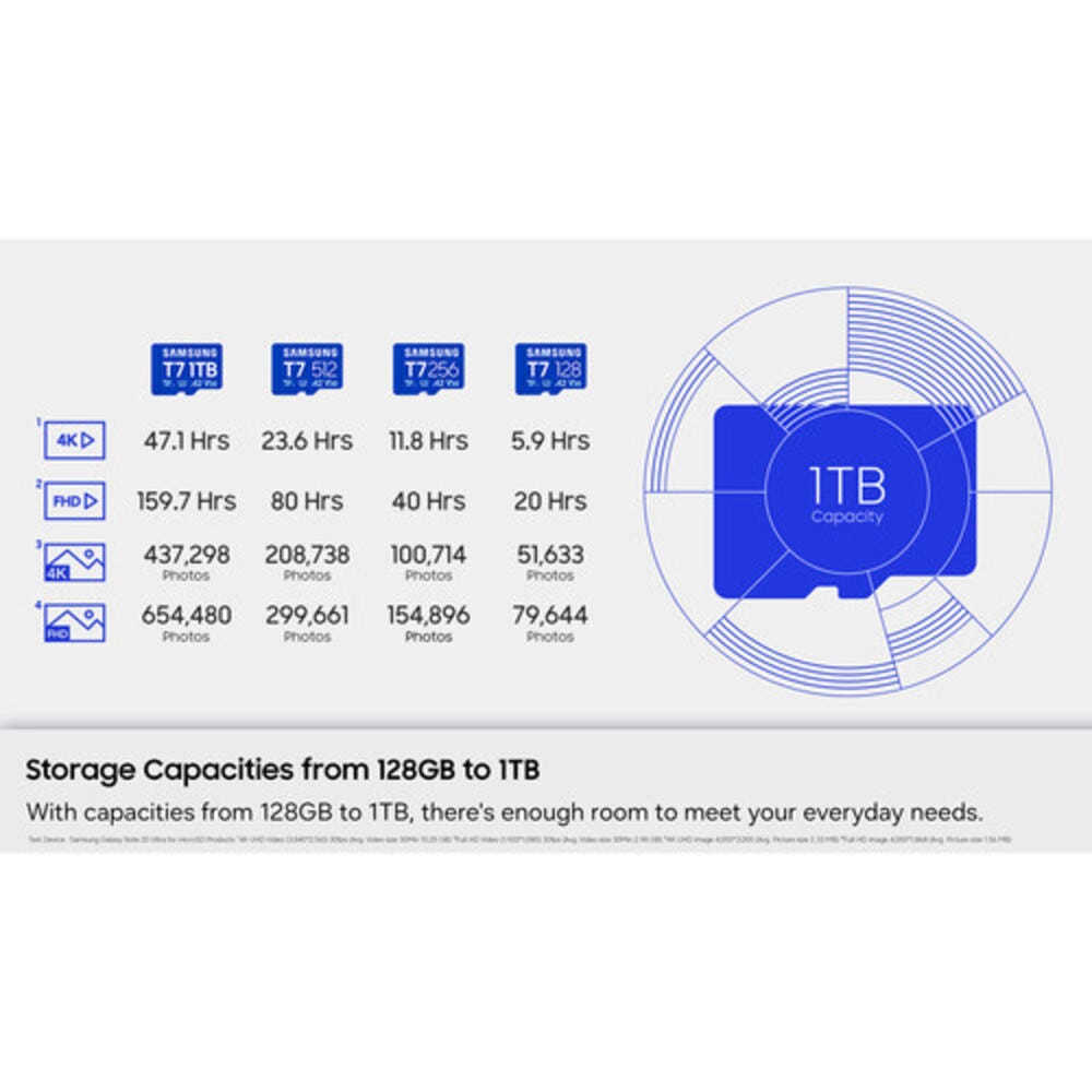 Samsung T7 128GB UHS-I microSDXC Memory Card Up to 170MB/s