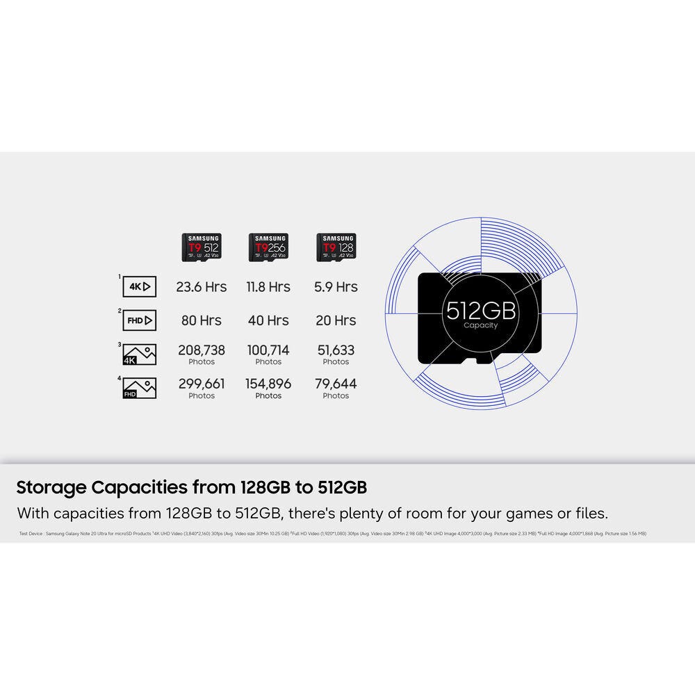 Samsung T9 256GB UHS-I microSDXC Memory Card Up to 200MB/s