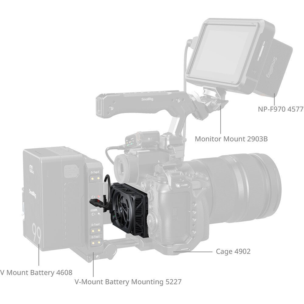 SmallRig Cooling Fan for Panasonic LUMIX S1 II / S1 IIE / S1R II 5875