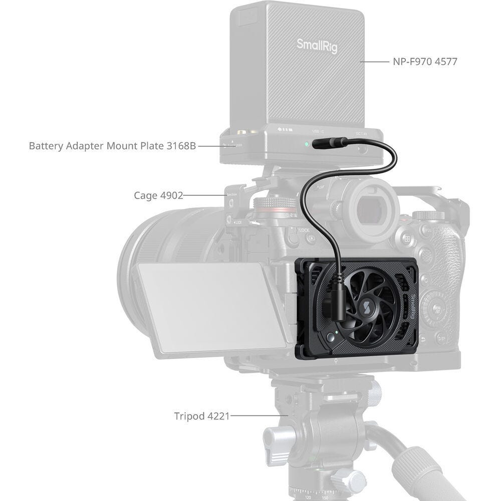 SmallRig Cooling Fan for Panasonic LUMIX S1 II / S1 IIE / S1R II 5875