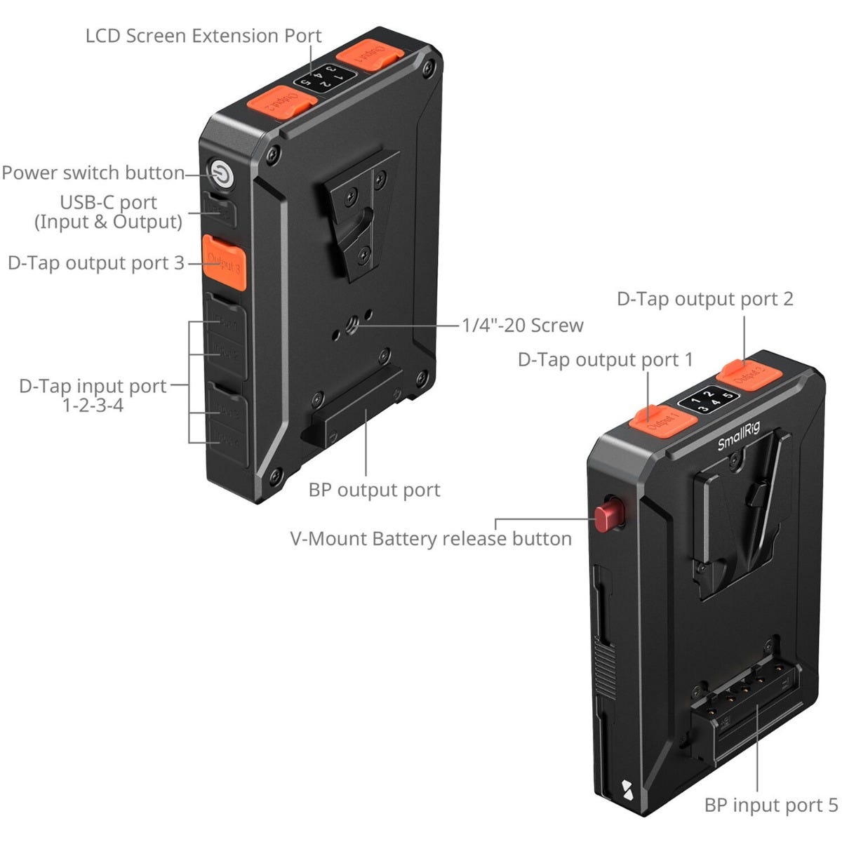 SmallRig Intelligent Power Management V-Mount Battery Adapter Plate (Basic Edition)