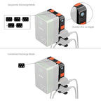 SmallRig Intelligent Power Management V-Mount Battery Adapter Plate (Basic Edition)