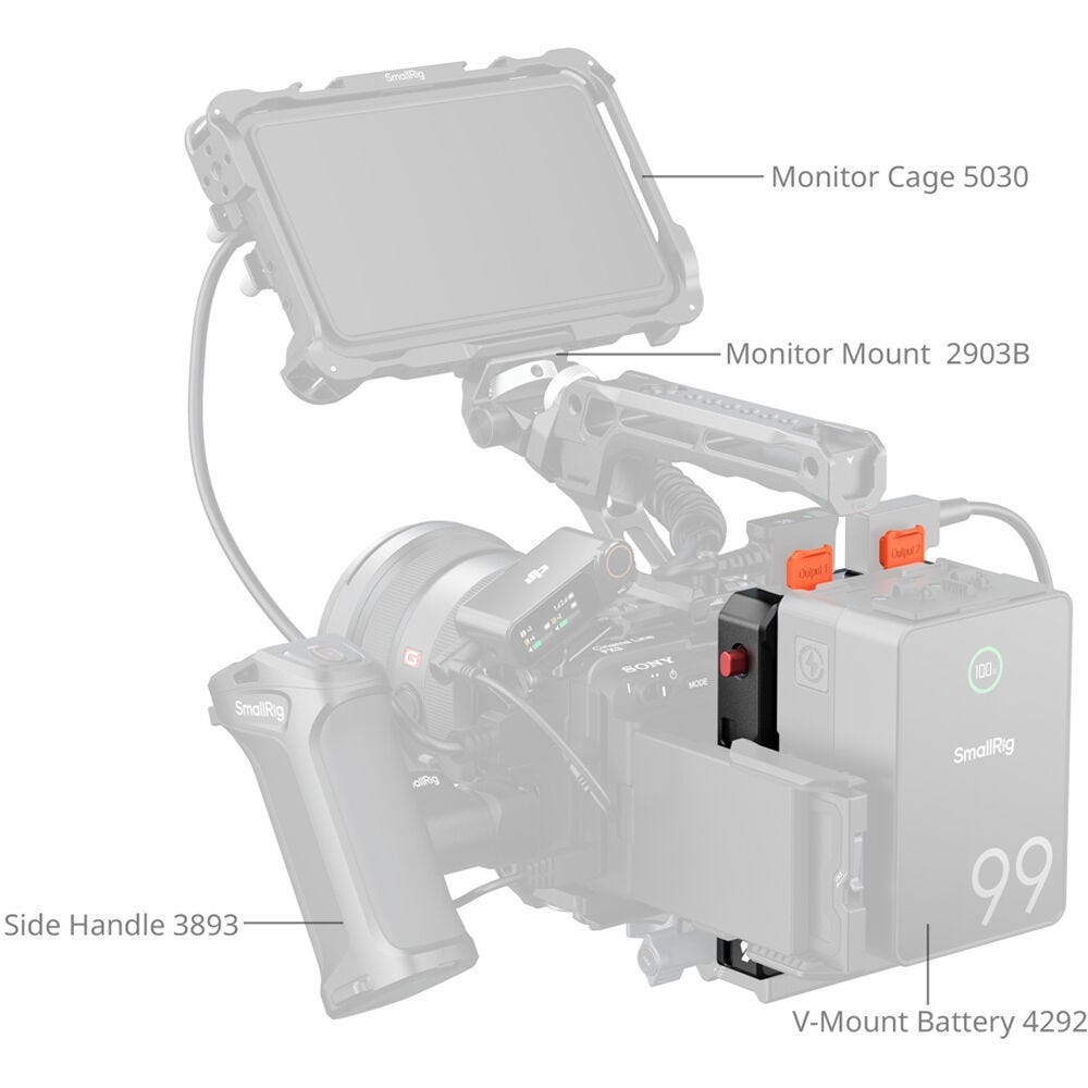 SmallRig Intelligent Power Management V-Mount Battery Adapter Plate (Basic Edition)