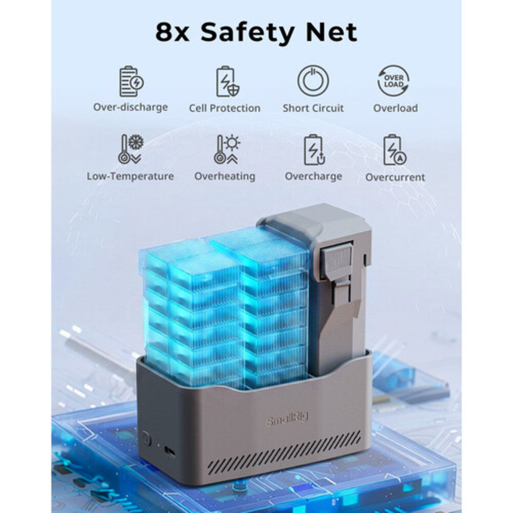 SmallRig 65W Battery Charger for DJI Mini 5 / 4 / 3 Pro 6501
