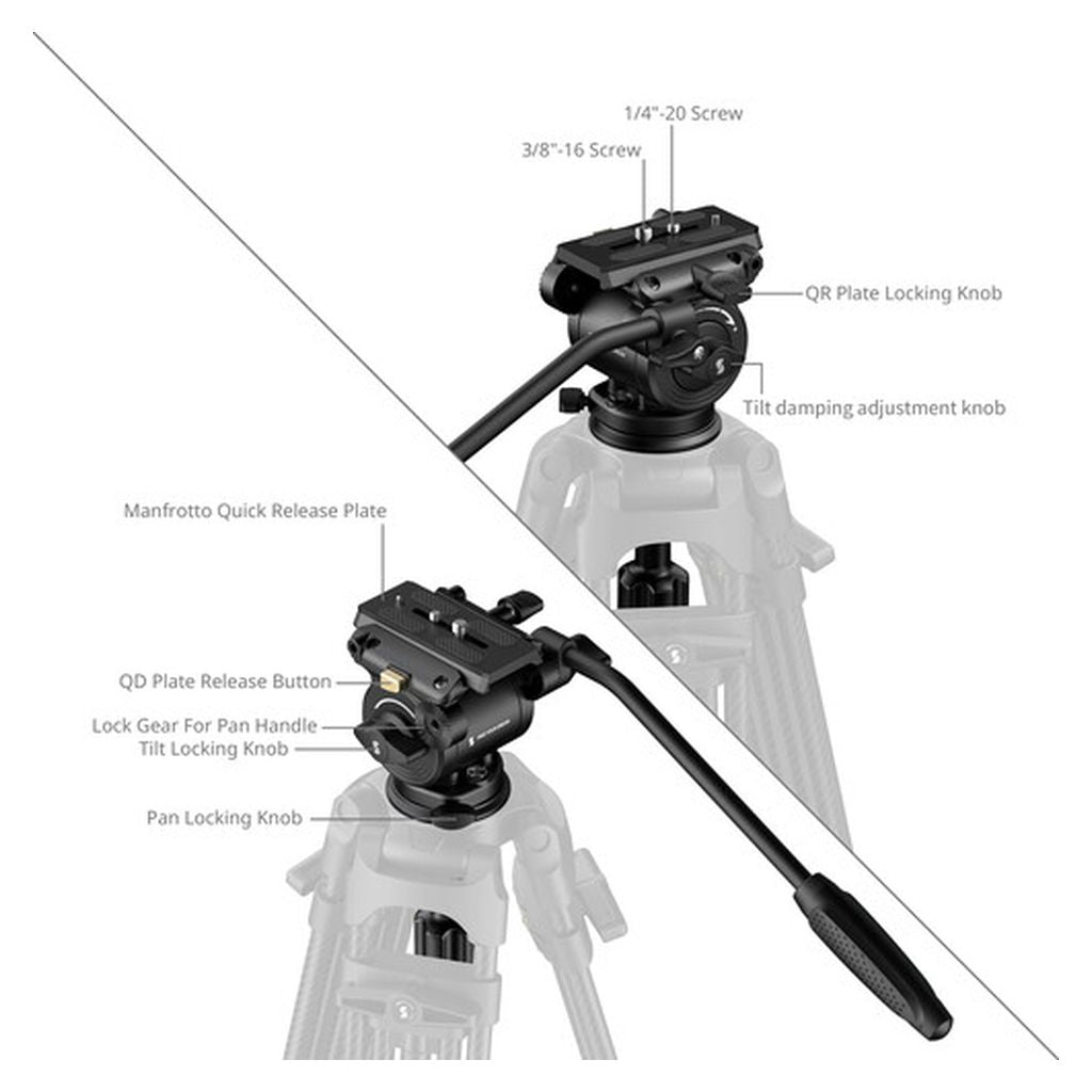 SmallRig Heavy-Duty Video Head 6551