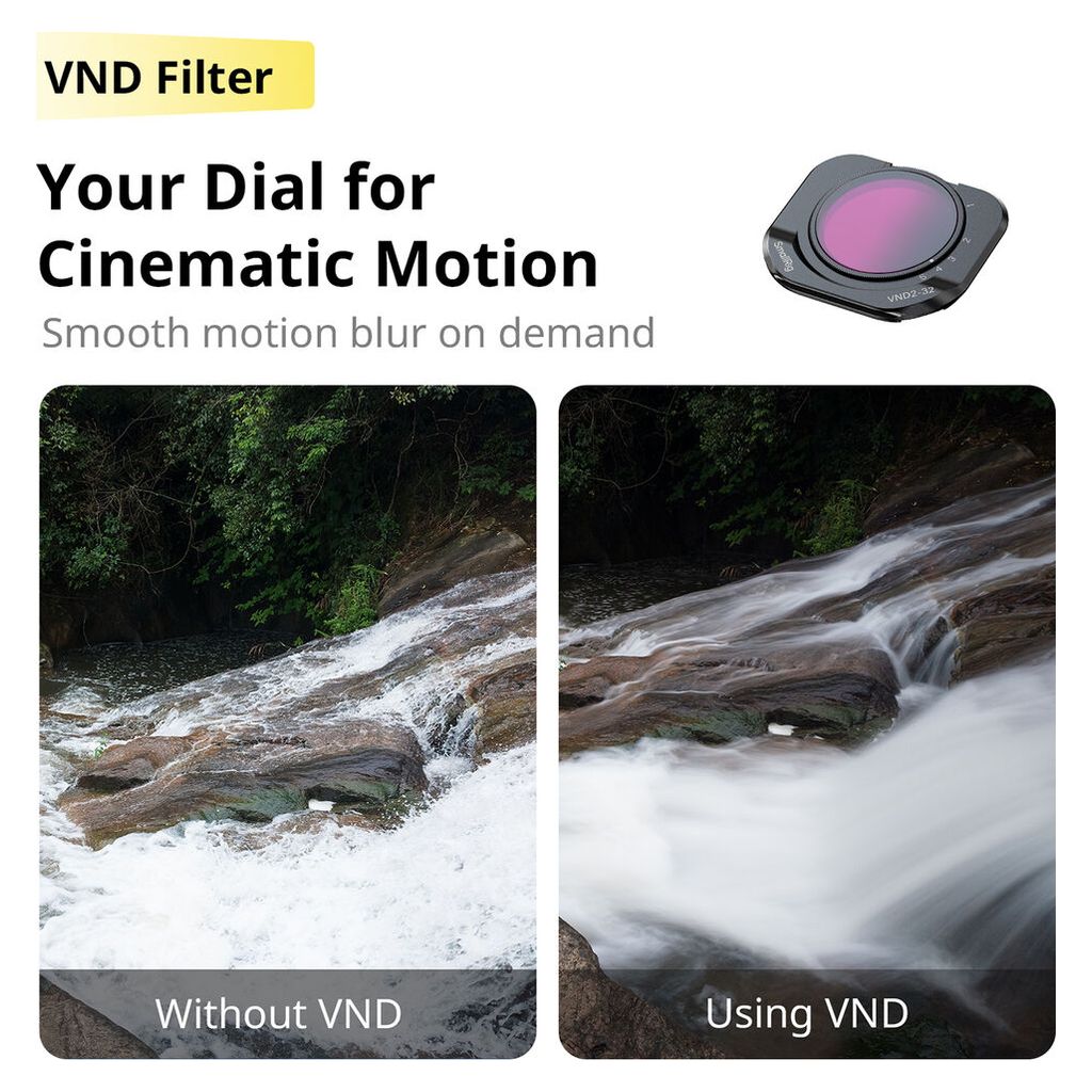 SmallRig CPL & VND & Black Mist Filter Kit for Insta360 Luna Pro 7111