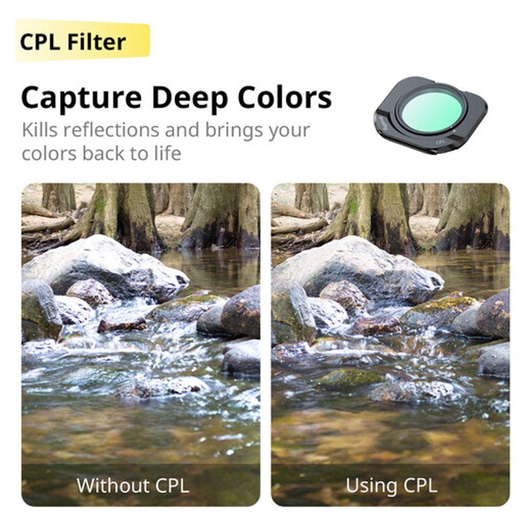SmallRig CPL & VND Filter Kit for Insta360 Luna Pro 7112