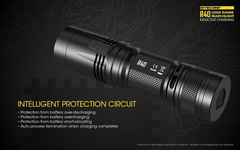 Nitecore R40 Searchlight Wall Torch 1000 Lumen