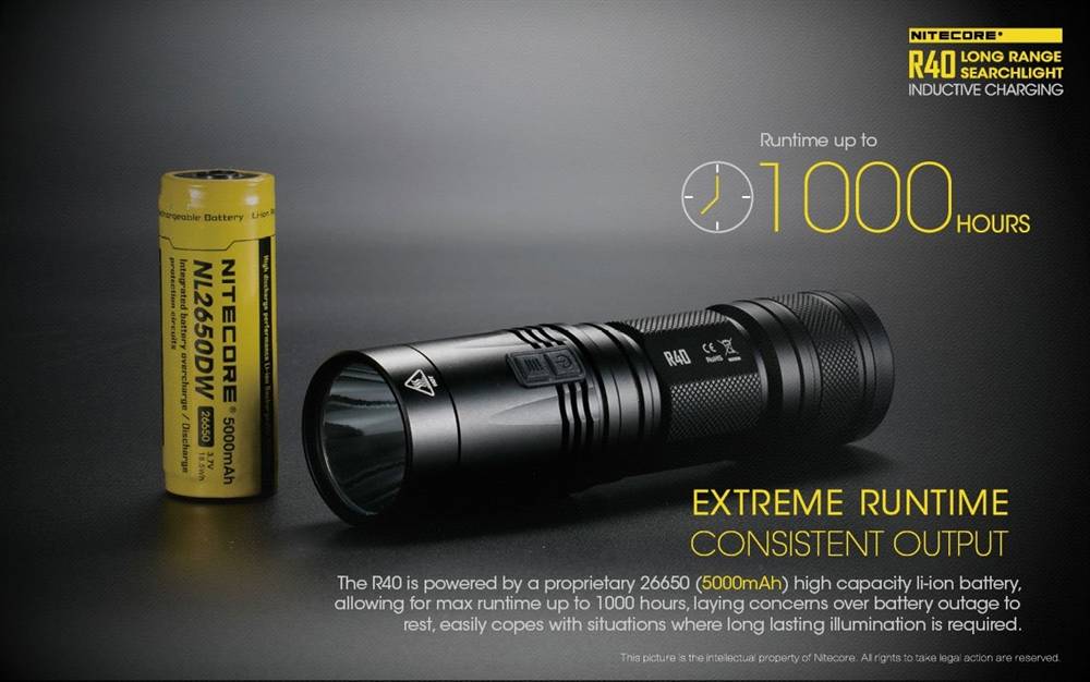Nitecore R40 Searchlight Wall Torch 1000 Lumen