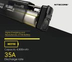 000 Lumen TM10K Tiny Monster Torch