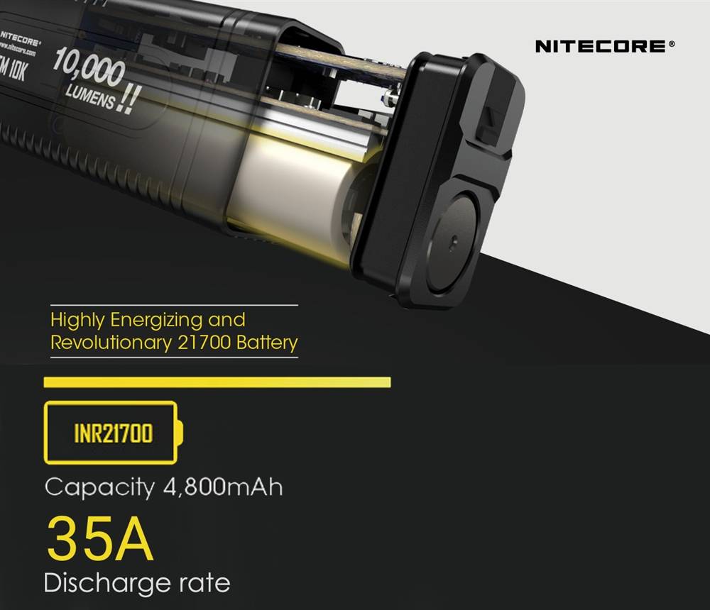 000 Lumen TM10K Tiny Monster Torch