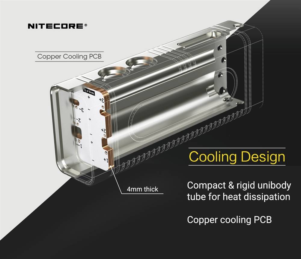 Nitecore 10