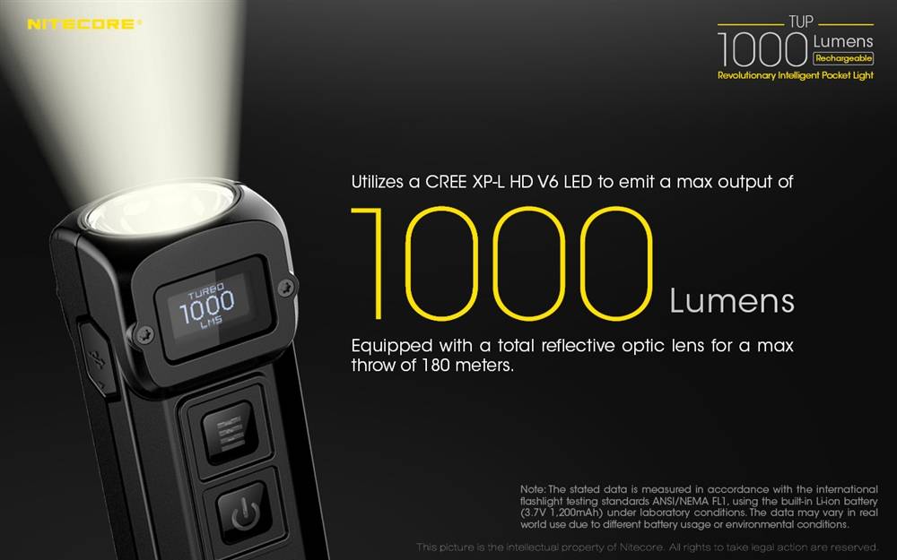 NITECORE TUP BLACK 1000 LUMENS Key Ring Torch