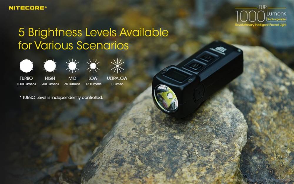 NITECORE TUP BLACK 1000 LUMENS Key Ring Torch