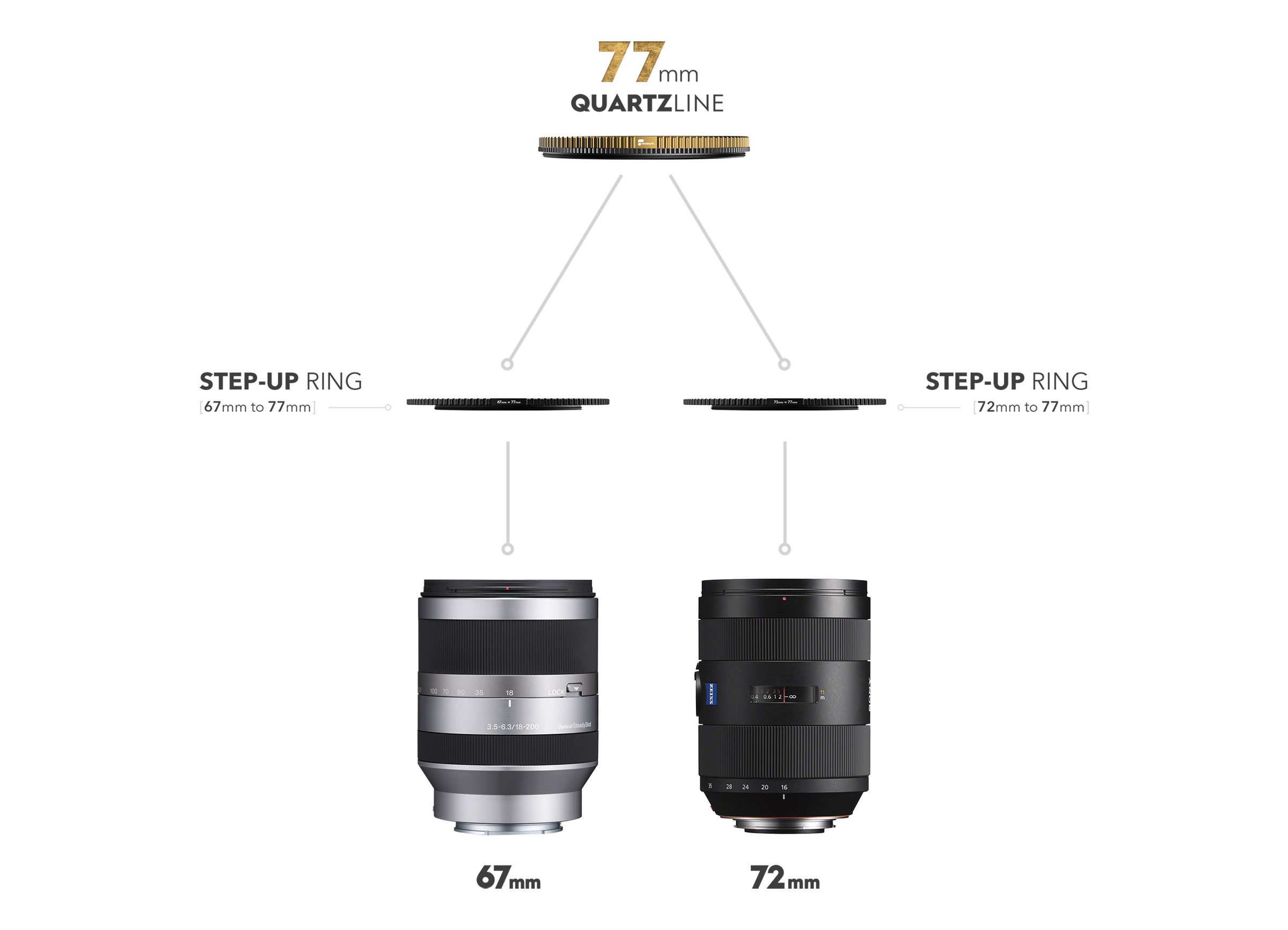 PolarPro Brass 55-67mm Step-Up Ring