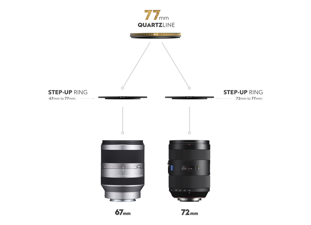 PolarPro 58-67mm Brass Step-Up Ring