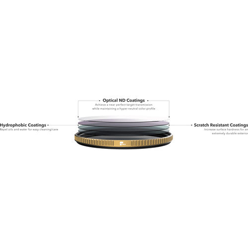 PolarPro DLSR QuartzLine 77mm Circular Polarizer Filter