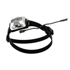 Ledlenser HF6R Core Headlamp - White