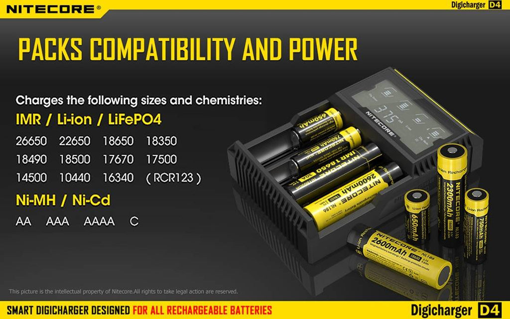 Nitecore Charger 4X Battery