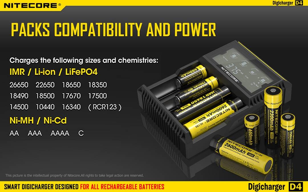 Nitecore Charger 4X Battery