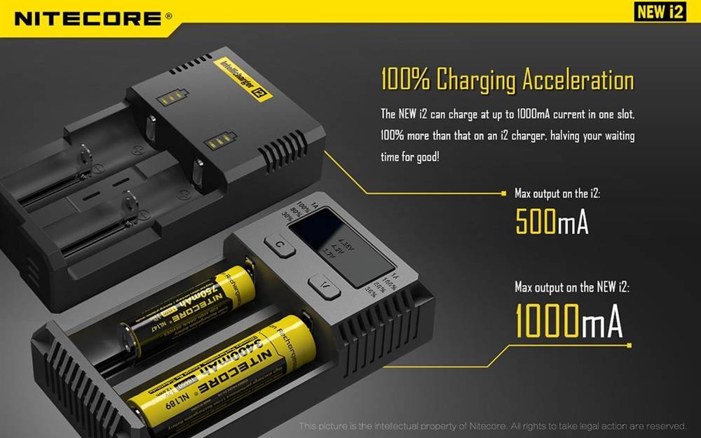 Nitecore Intellicharger i2 Smart Charger