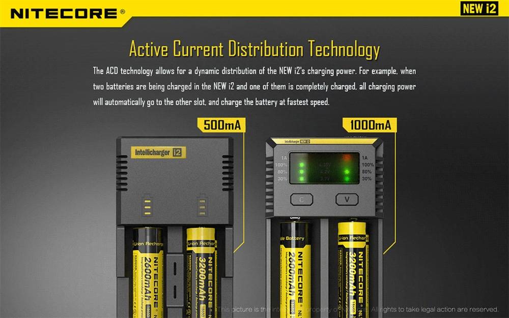 Nitecore Intellicharger i2 Smart Charger