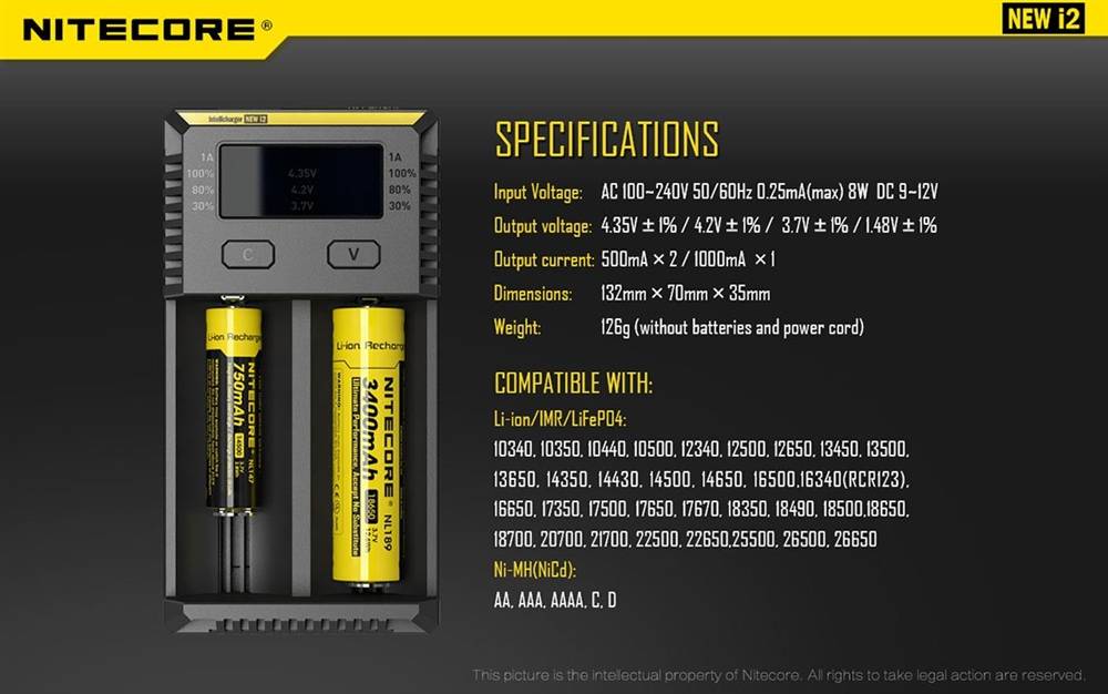 Nitecore Intellicharger i2 Smart Charger