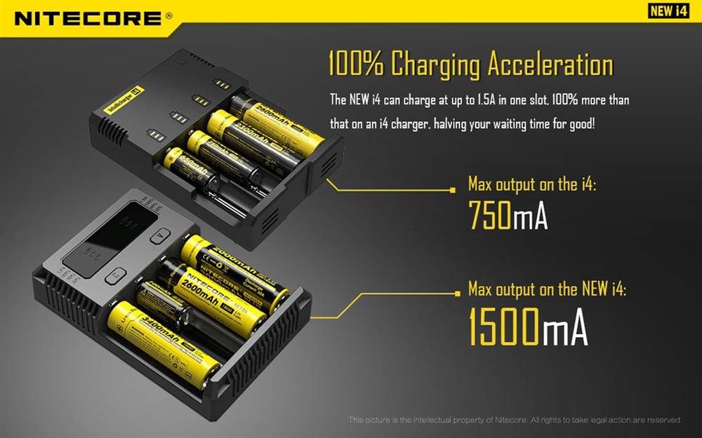 Nitecore Intellicharger i4 Smart Charger