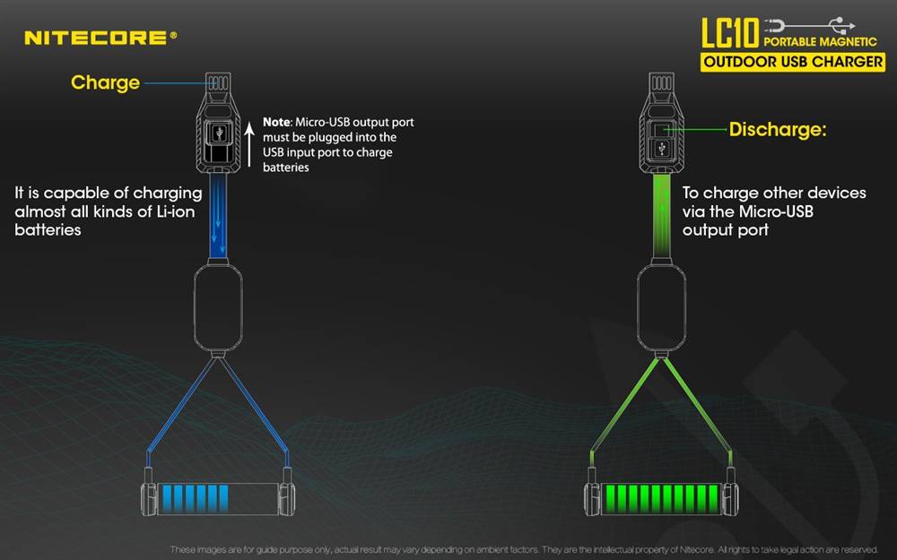 Nitecore LC10 Outdoor USB