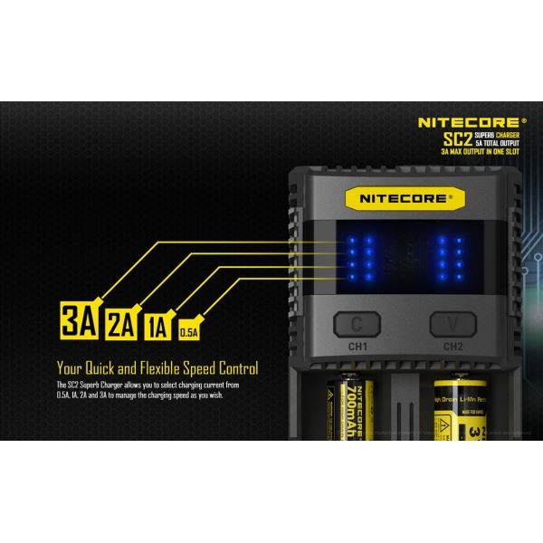 Nitecore Superb Charger SC2