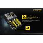 Nitecore Superb Charger SC4