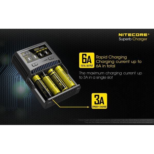 Nitecore Superb Charger SC4