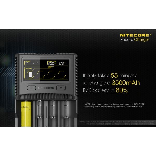 Nitecore Superb Charger SC4