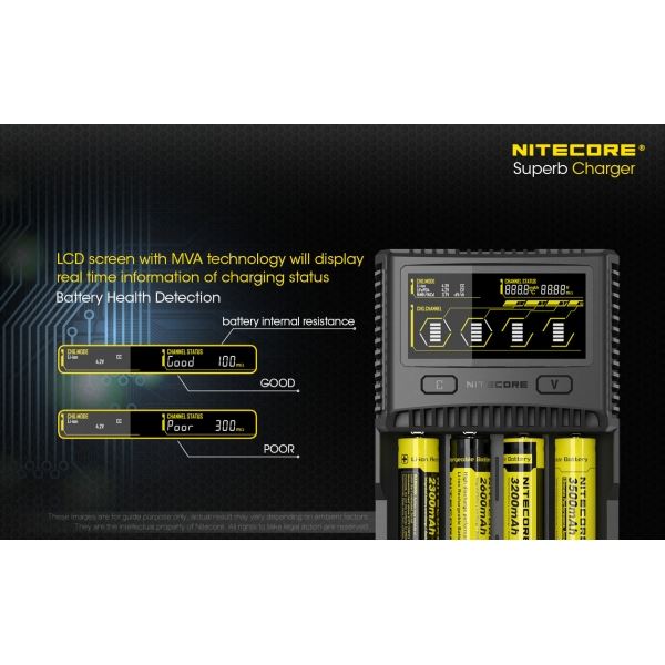 Nitecore Superb Charger SC4