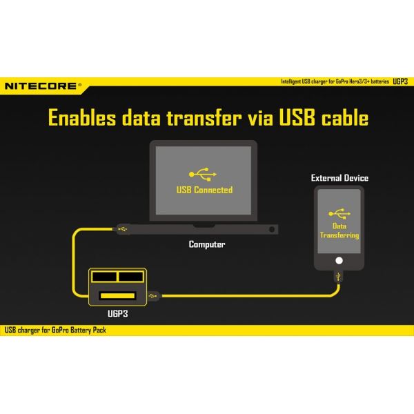 Nitecore Gopro Hero 3/3+ Dual Battery Charger